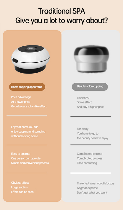 12 Levels Electric Intelligent Scraping Cupping Device