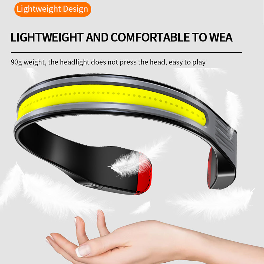 New COB Head Lamp LED Mini Head Lamp Type-C Rechargeable Outdoor Night Fishing Night Running Neck Lamp