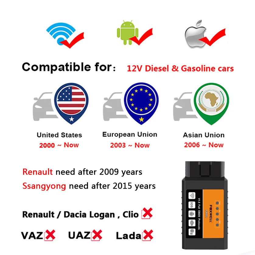 Universal OBD2 WIFI ELM327 V 1.5 Scanner for iPhone IOS Auto OBDII Scan Tool OBD 2 ODB II ELM 327 V1.5 WI-FI ODB2